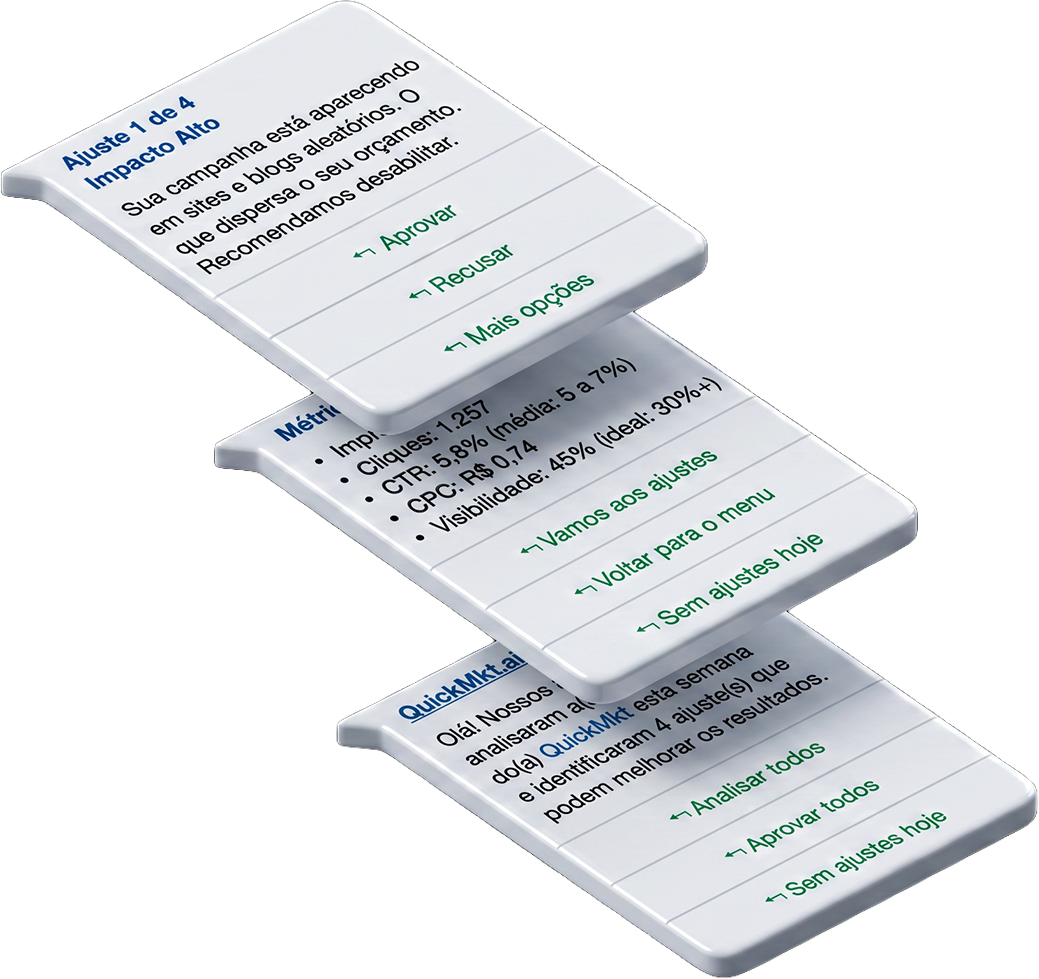 Mensagem de WhatsApp para gestão de campanhas no Google Ads