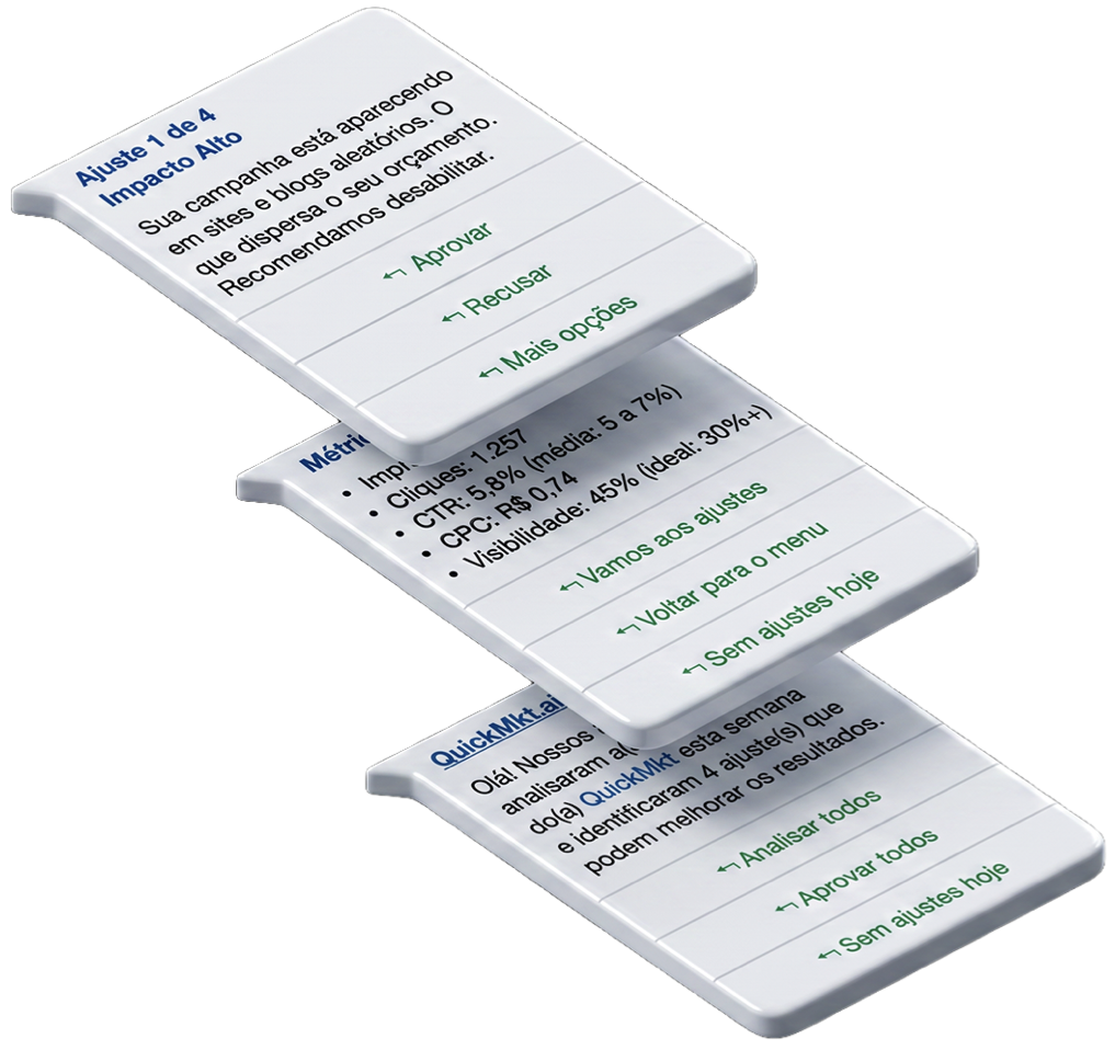 Mensagem de WhatsApp na gestão de campanhas no Google, Meta e OpenAI Ads